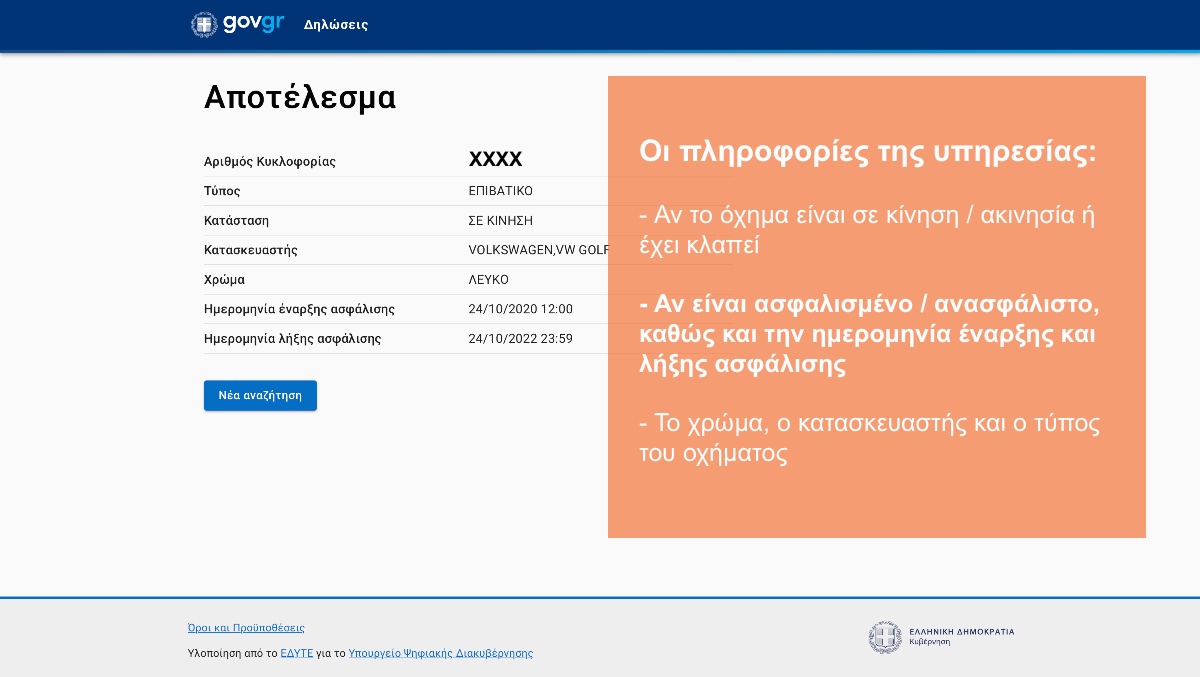 Open Car: Η εφαρμογή που δείχνει ποια οχήματα είναι ανασφάλιστα