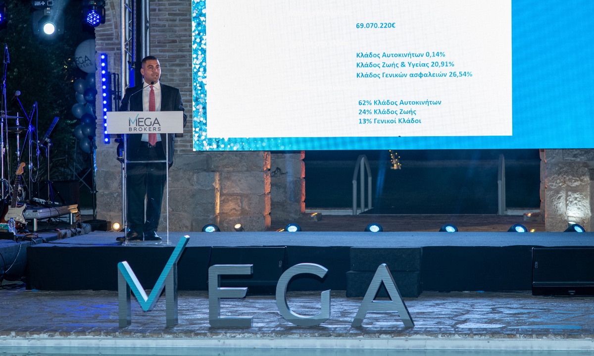 Mega Brokers: Ένα perfect blend Εμπειρίας & Know-how