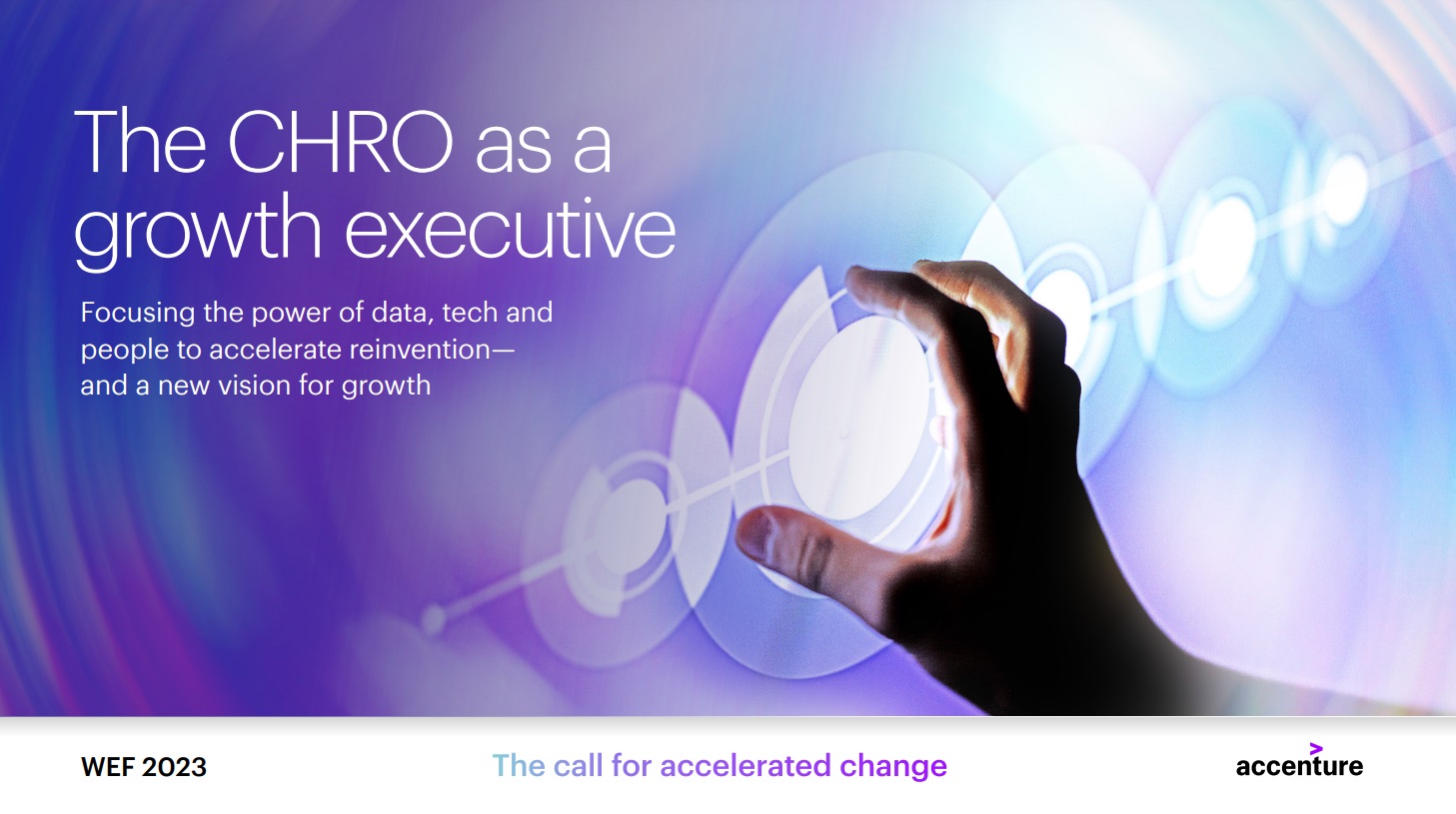 Έρευνα Accenture: Τι αξιοποιεί μόνο το 5% των CEOs;