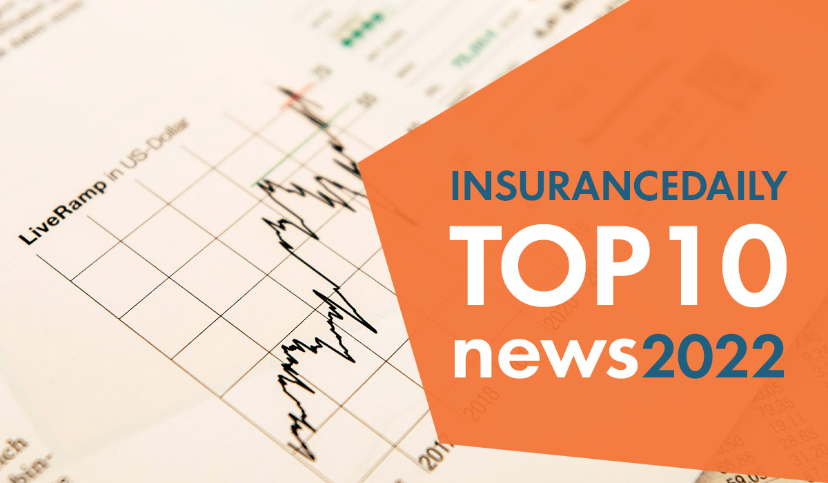 Οι 10 ειδήσεις του 2022 με την μεγαλύτερη επισκεψιμότητα