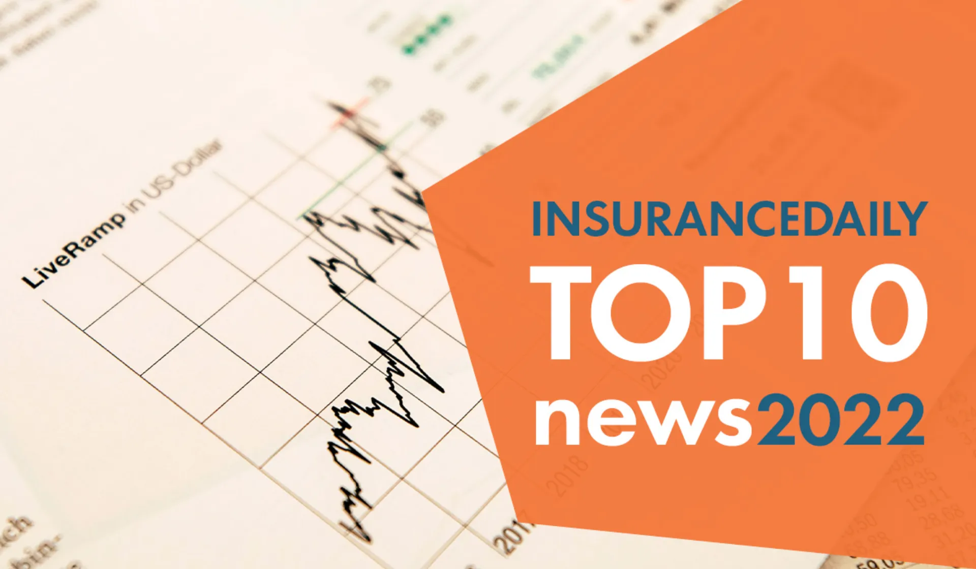 Οι 10 ειδήσεις του 2022 με την μεγαλύτερη επισκεψιμότητα