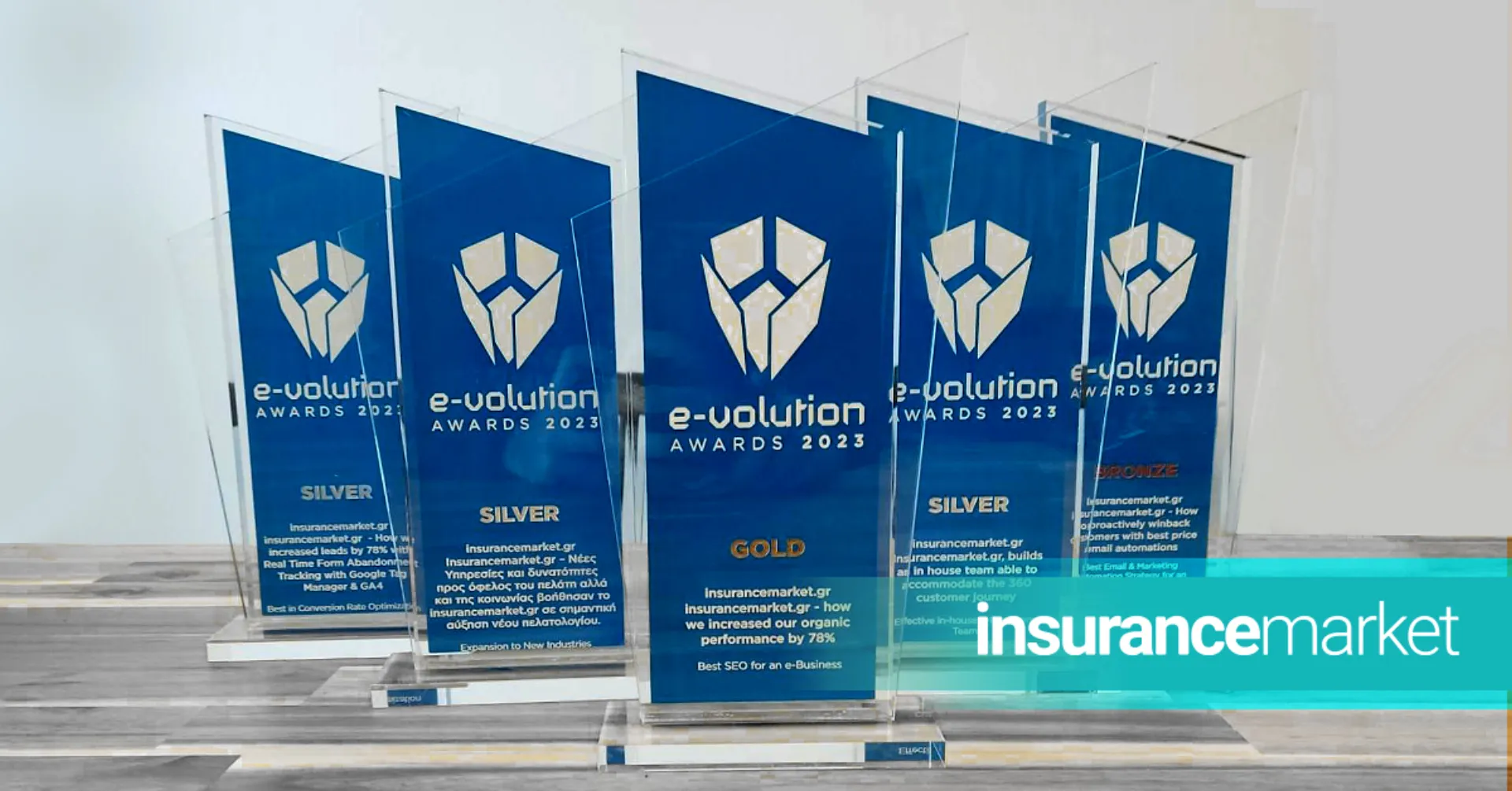 Άλλη μία μεγάλη νίκη για το Insurancemarket στα e-volution Awards 2023