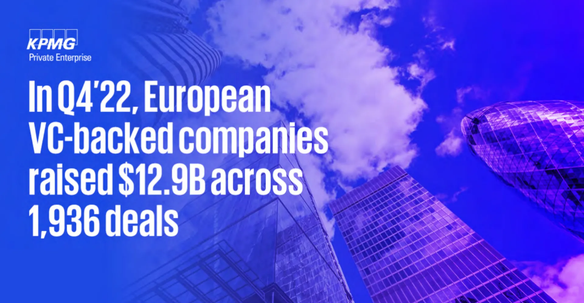 Πτώση για τις παγκόσμιες επενδύσεις VC για δ’ συνεχόμενο τρίμηνο