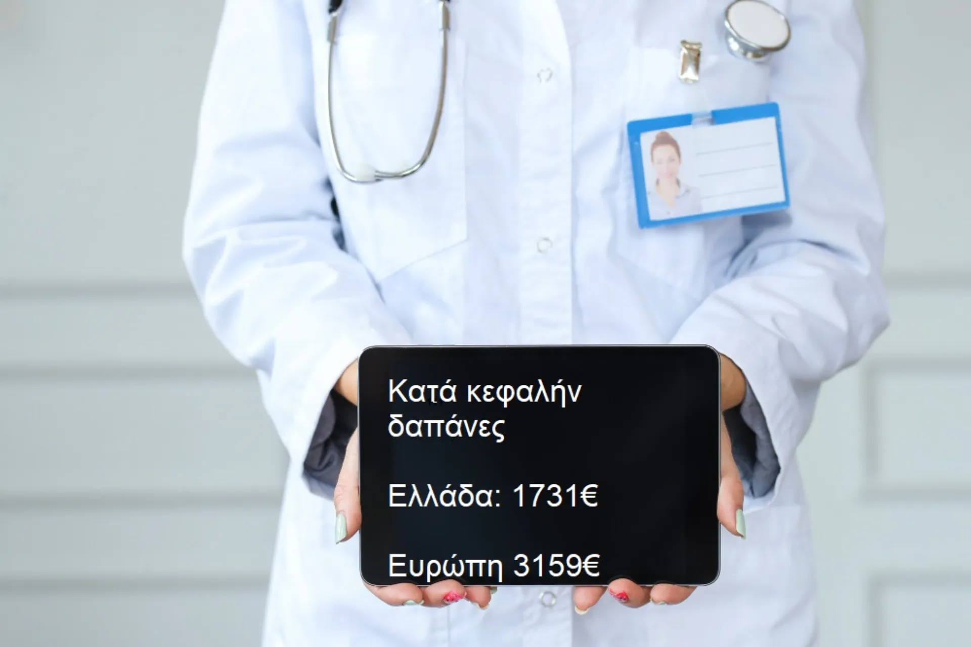 Στο 1/2 του μέσου όρου στην ΕΕ οι κατά κεφαλήν δαπάνες των Ελλήνων στην υγεία