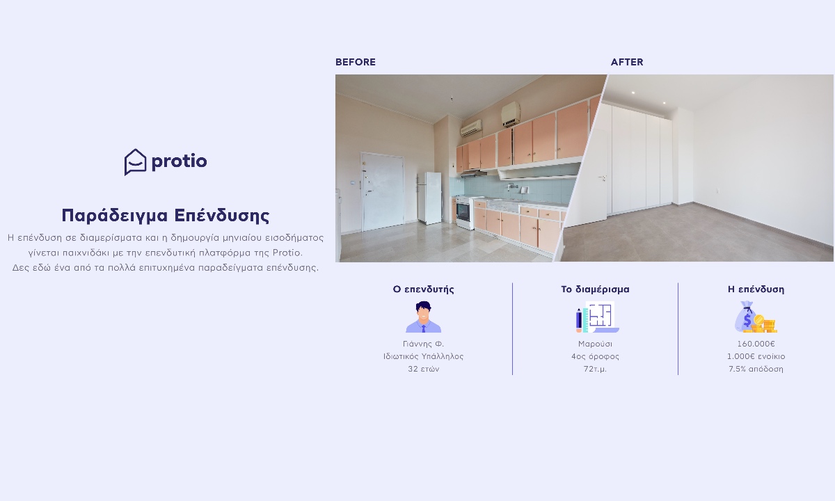 Κέντρο Αθήνας & Πειραιάς κορυφαίες επιλογές στη λίστα επενδύσεων για εισοδηματικά ακίνητα.