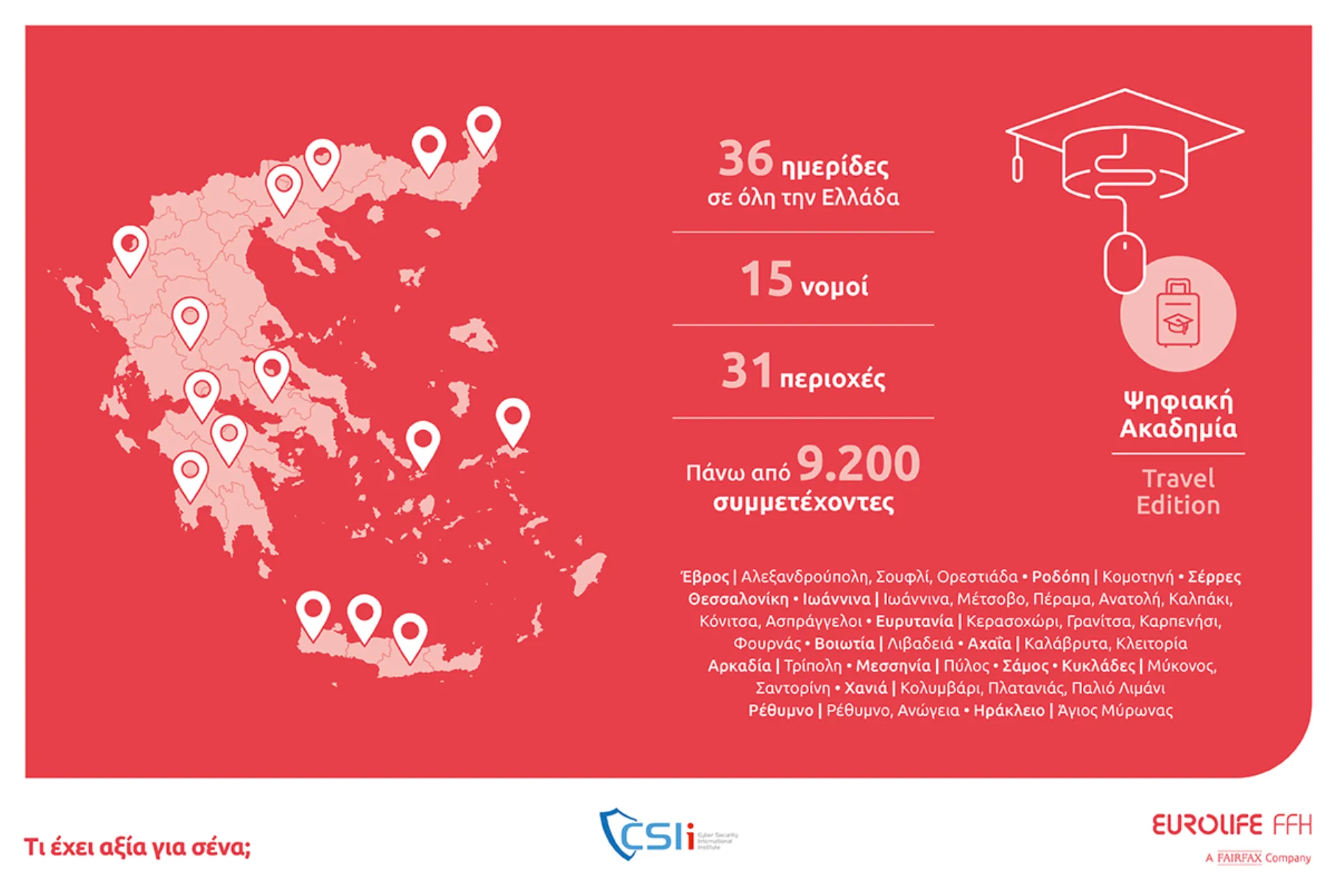 9.200 συμμετοχές στην Ψηφιακή Ακαδημία των Eurolife FFH & CSII