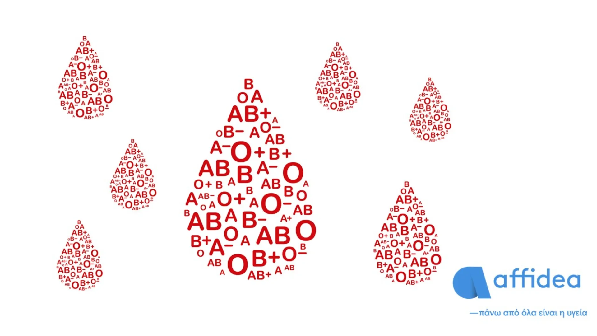 Affidea: Εξετάσεις ομάδας αίματος για την έκδοση της νέας ταυτότητας