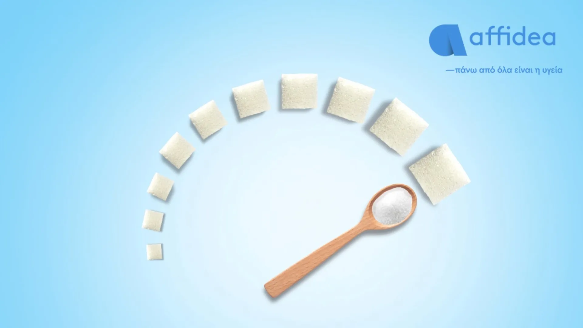 Εξετάσεις προληπτικού ελέγχου διαβήτη από την Affidea