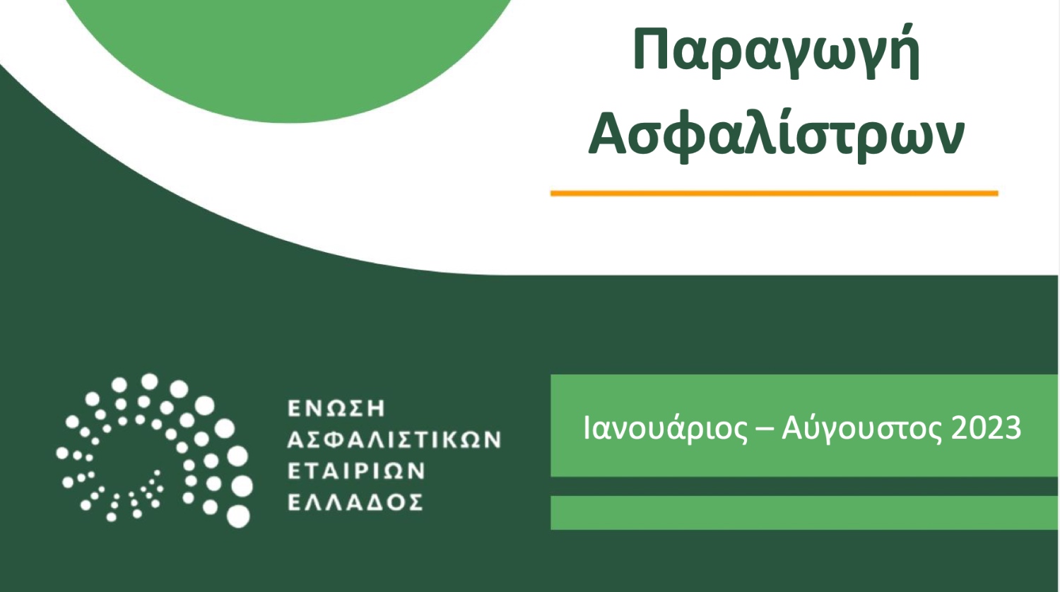 Στο +10% η συνολική παραγωγή Ασφαλίστρων στο 8μηνο του 2023