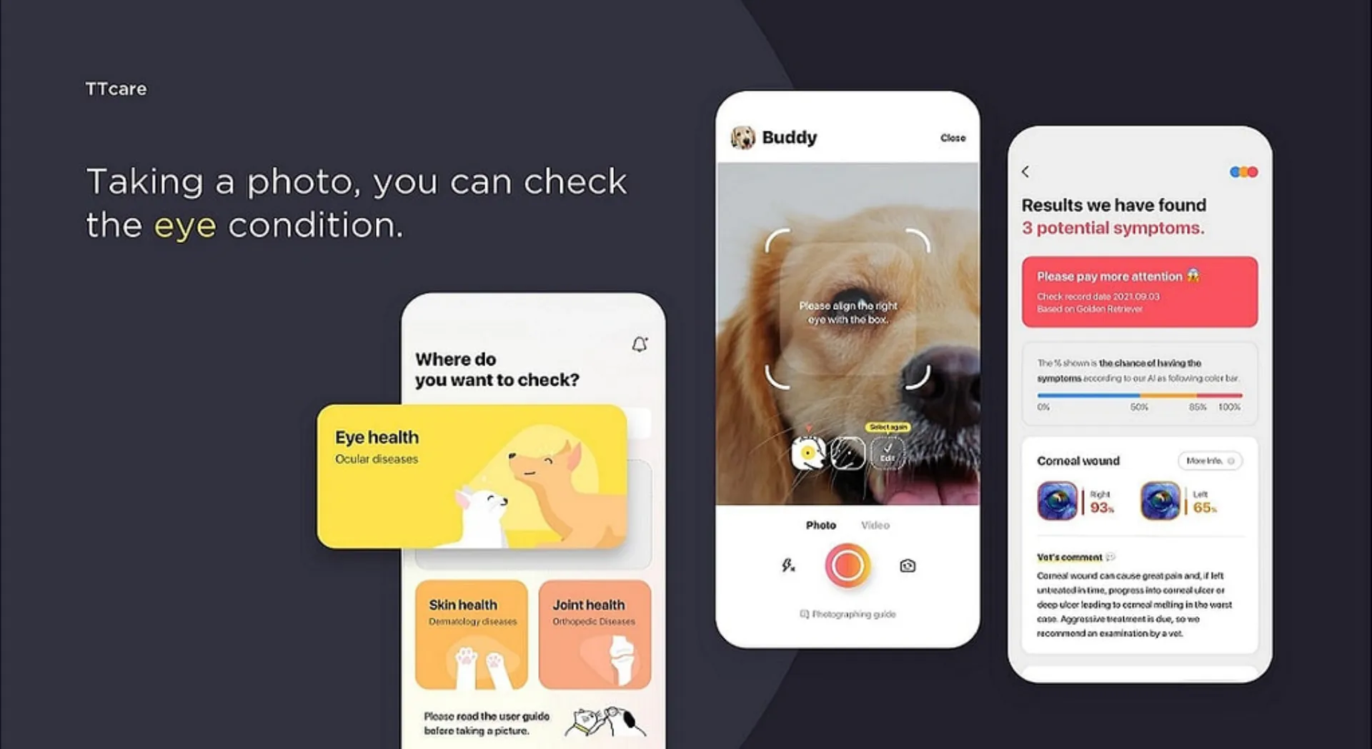 Για πρώτη φορά στην Ευρώπη, το AI στην υπηρεσία των κατοικίδιων,    από τη Ηoolie Pet το πρώτο καινοτόμο underwriting στην Ευρώπη μέσω της startup Hoolie Foundation