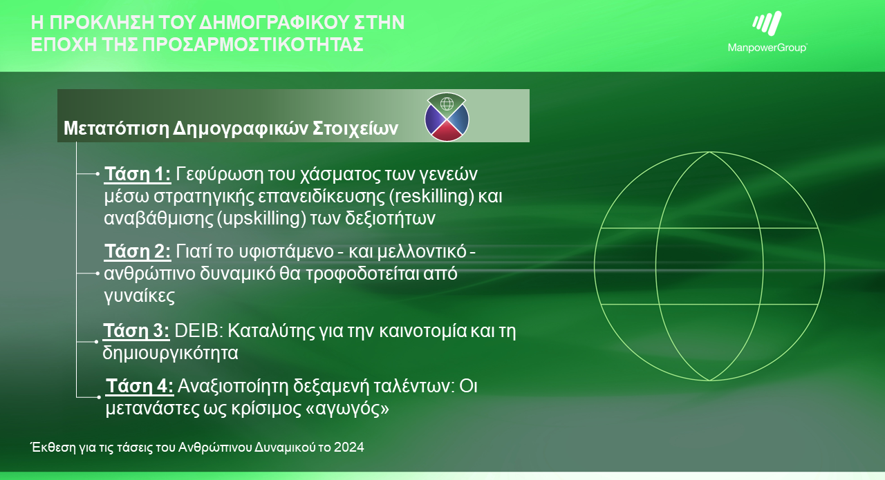 Η πρόκληση του «ηλικιωμένου» ανθρώπινου δυναμικού και το «staff rejuvenation»