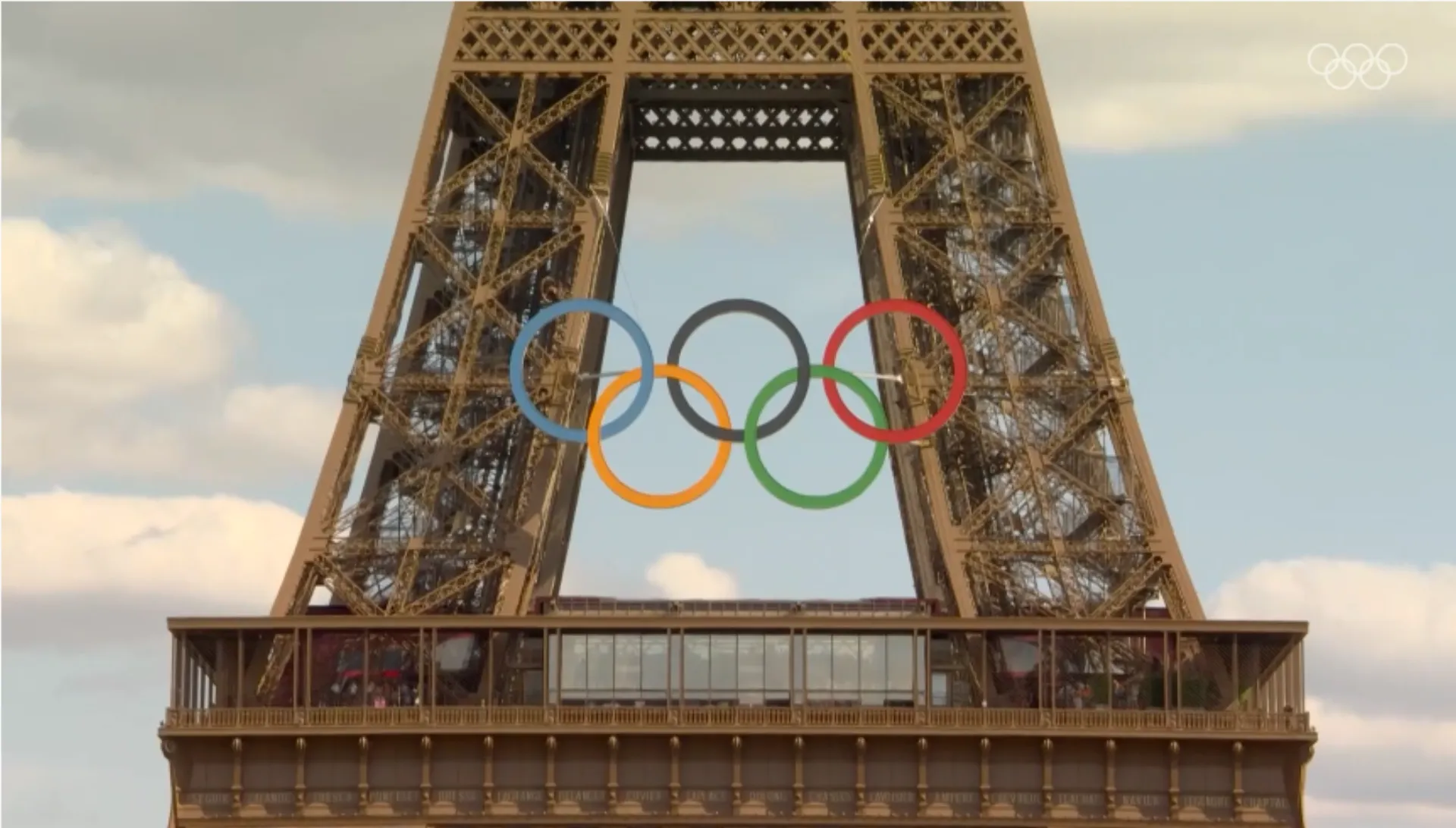 Ποιος ασφάλισε τους Ολυμπιακούς Αγώνες