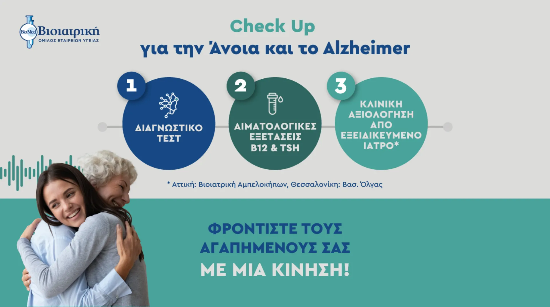 ΒΙΟΙΑΤΡΙΚΗ: Ολοκληρωμένο Check-Up για την πρόληψη της Άνοιας και της Νόσου Alzheimer