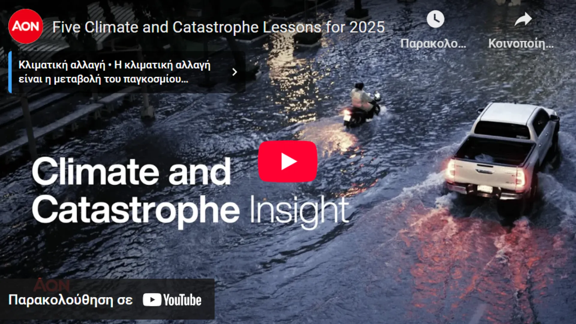 ΑΟΝ: 5 μαθήματα για την κλιματική αλλαγή (video)